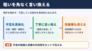 粗いの言い換え一覧表とシーン別の使い分け