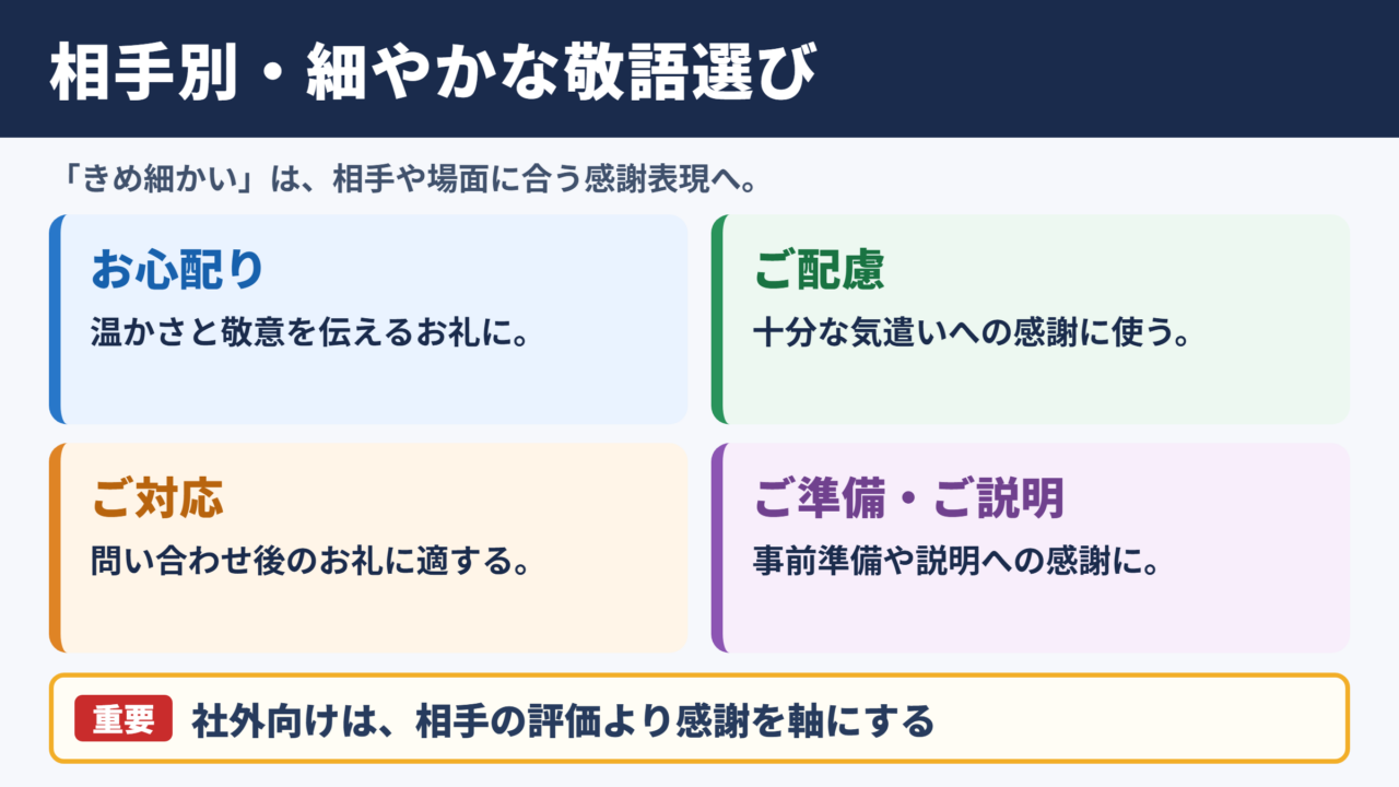きめ細かいの言い換え一覧表とシーン別の使い分け