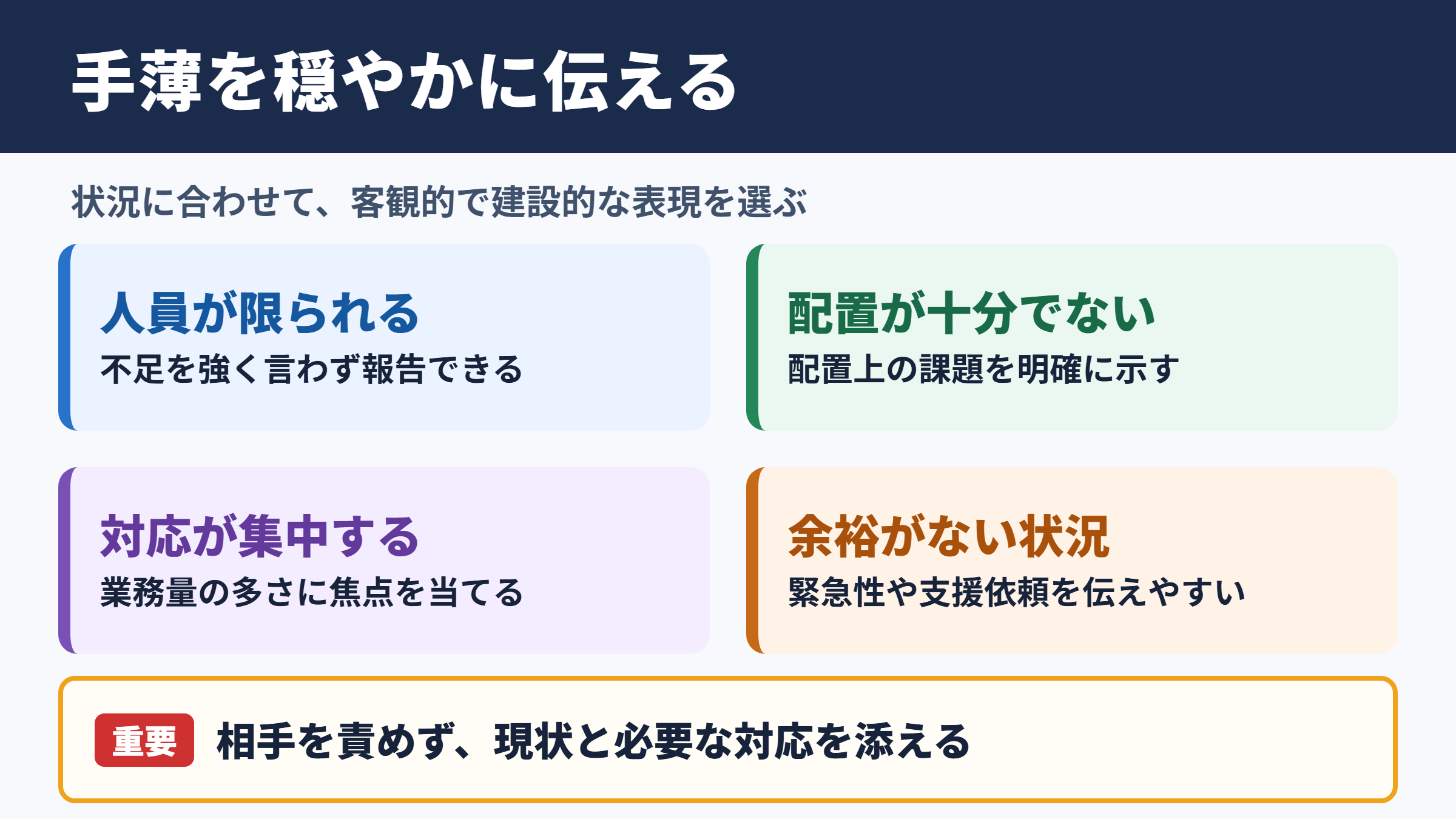手薄なの言い換え一覧表