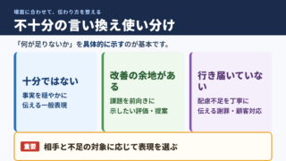 不十分なの言い換え一覧と場面別の使い分け