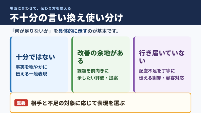 不十分なの言い換え一覧と場面別の使い分け