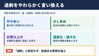 過剰なの言い換え一覧表