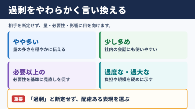 過剰なの言い換え一覧表