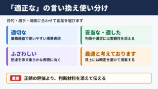 適正なの言い換え一覧表と使い分け