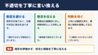 不適切の言い換え一覧表と場面別の使い分け