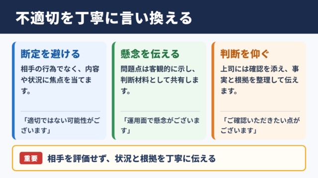 不適切の言い換え一覧表と場面別の使い分け