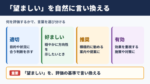 望ましいの言い換え一覧表とシーン別の使い分け
