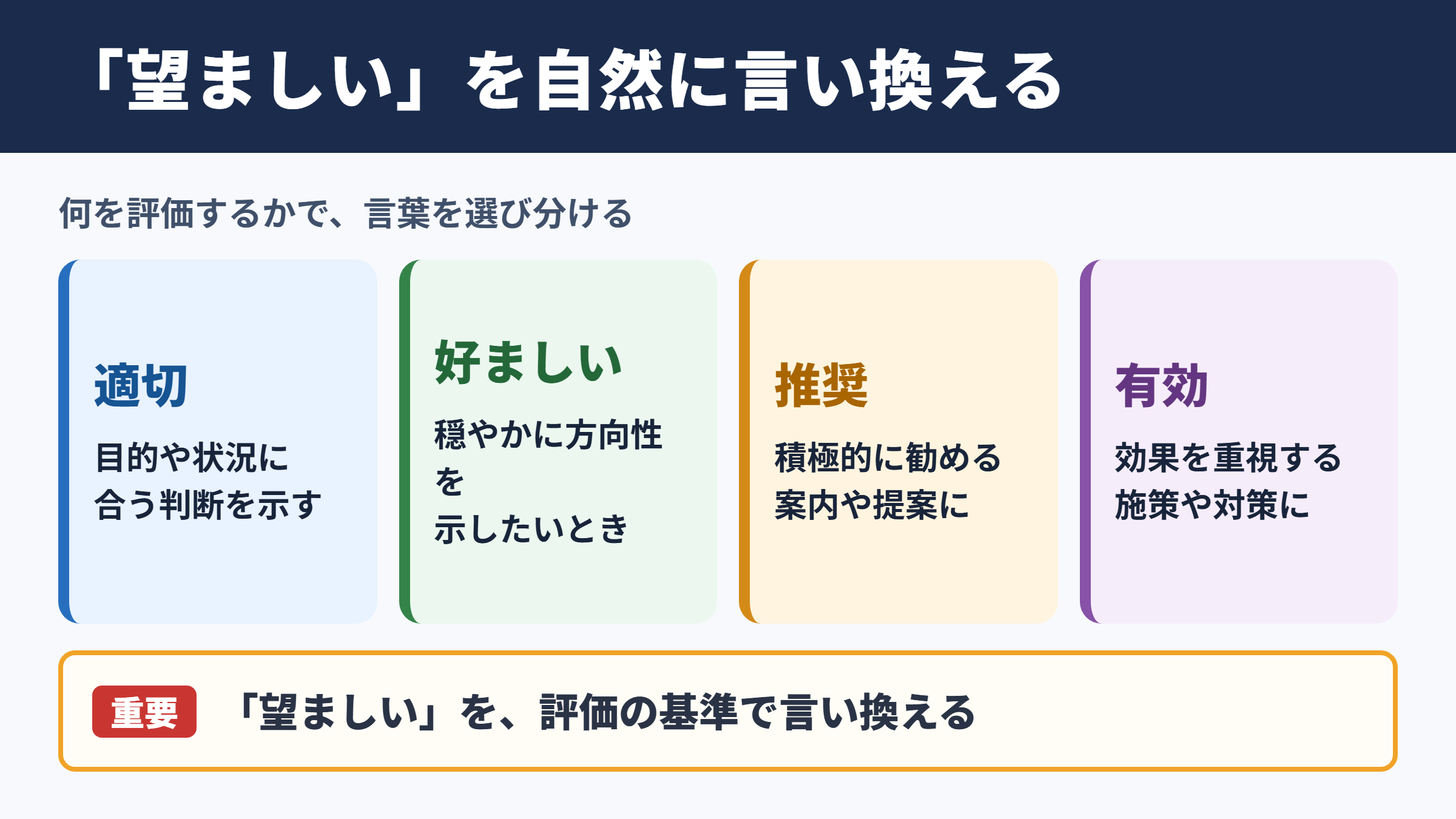望ましいの言い換え一覧表とシーン別の使い分け
