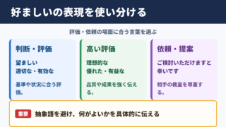 好ましいの言い換え一覧とシーン別表現
