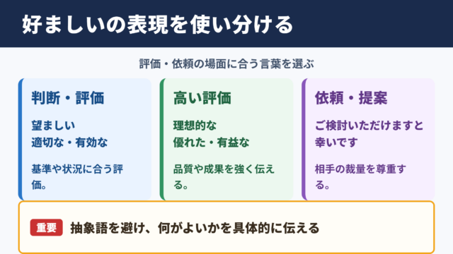 好ましいの言い換え一覧とシーン別表現