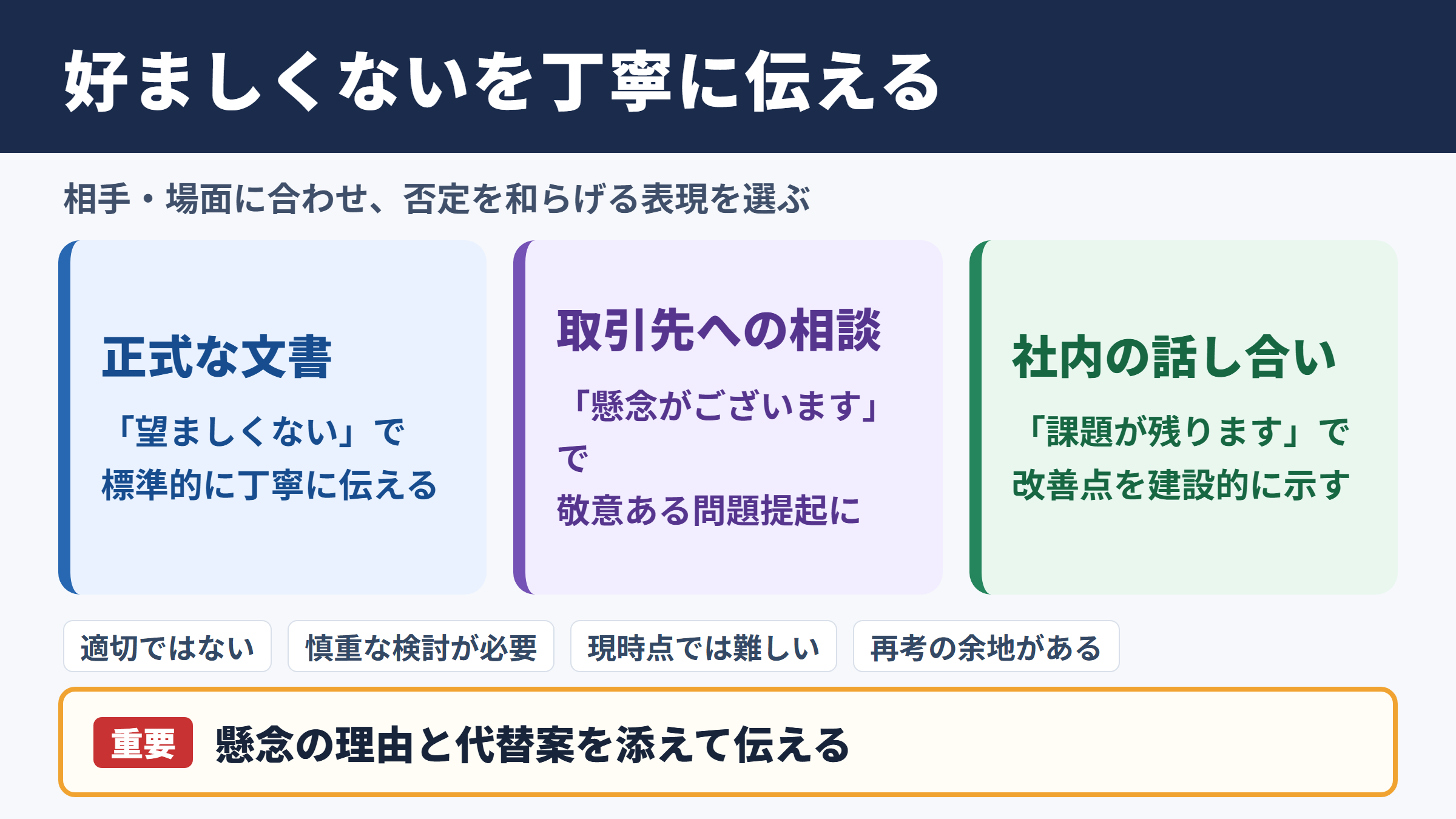 好ましくないの言い換え一覧表