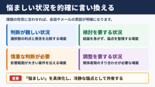 悩ましい状況の言い換え一覧表