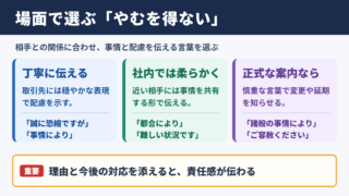 やむを得ないの言い換え一覧表とシーン別の使い分け