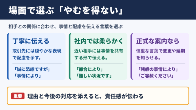 やむを得ないの言い換え一覧表とシーン別の使い分け