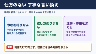 仕方のないの言い換え一覧表と場面別の使い分け
