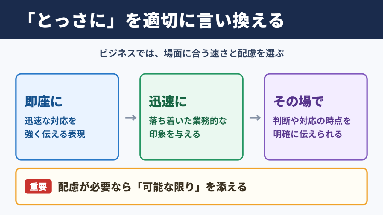 とっさにの言い換え一覧表とシーン別の使い分け