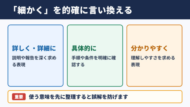 細かくの言い換え一覧表