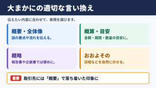 大まかにの言い換え一覧表とシーン別の使い分け