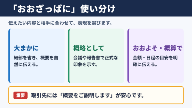おおざっぱにの言い換え一覧表とシーン別の使い分け