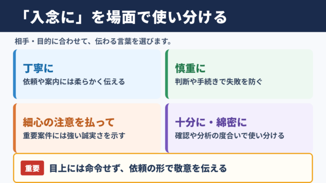 入念にの言い換え一覧表とシーン別の使い分け