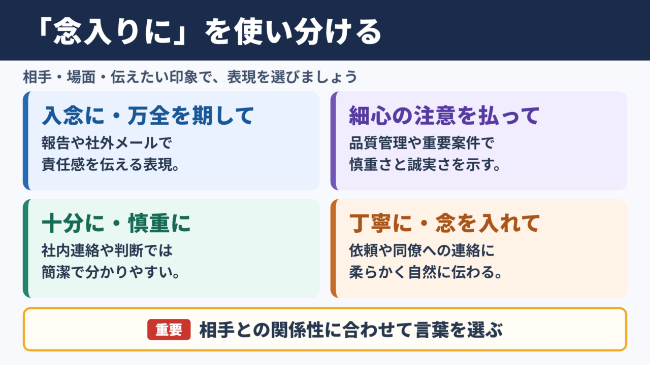念入りにの言い換え一覧表とシーン別の使い分け