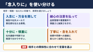 念入りにの言い換え一覧表とシーン別の使い分け