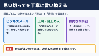 思い切っての言い換え一覧表とシーン別の使い分け