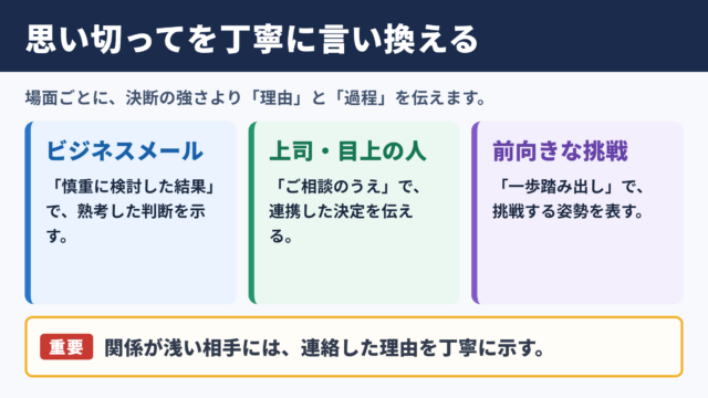 思い切っての言い換え一覧表とシーン別の使い分け