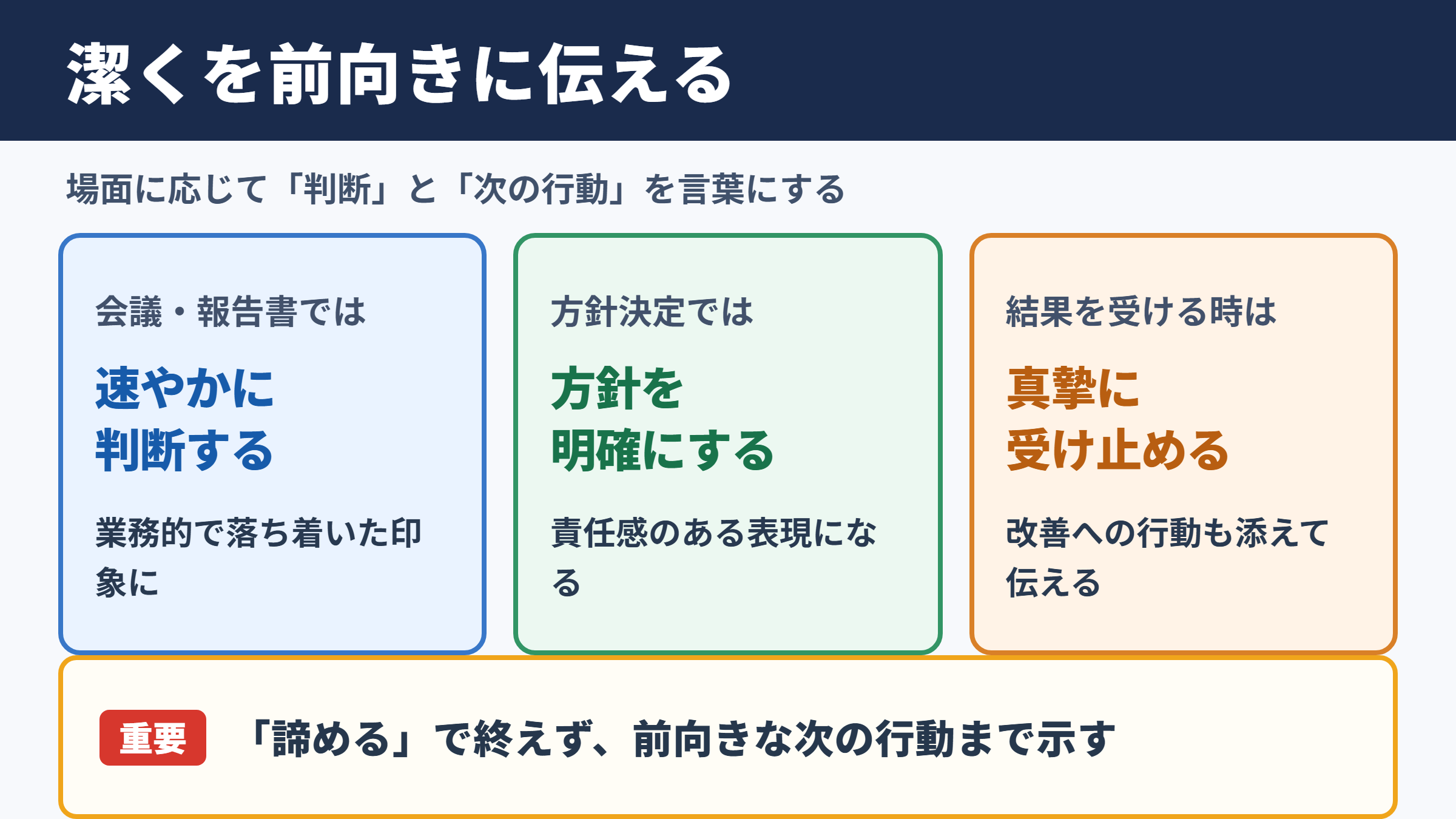 潔くの言い換え一覧表とシーン別の使い分け
