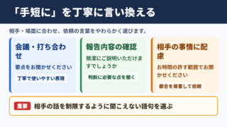 手短にの言い換え一覧表とシーン別の使い分け