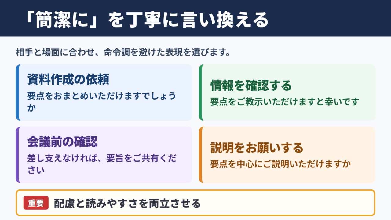 簡潔にの言い換え一覧表と場面別の使い分け