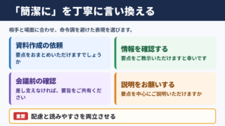 簡潔にの言い換え一覧表と場面別の使い分け