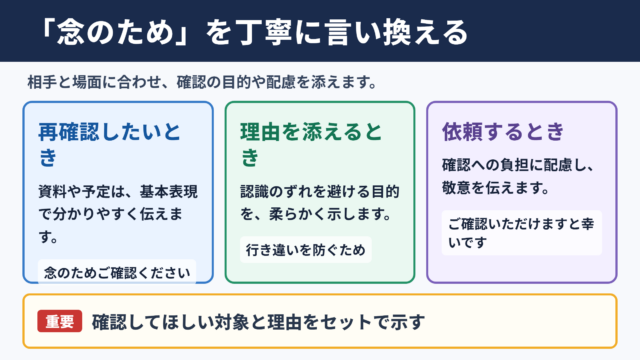 念のための言い換え一覧表とシーン別の使い分け