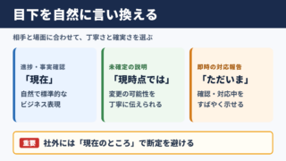目下の言い換え一覧表とシーン別の使い分け