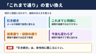 これまで通りの言い換え一覧表