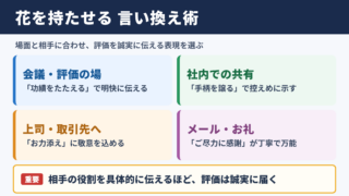 花を持たせるの言い換え一覧表