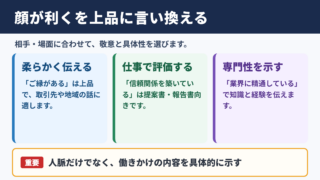 顔が利くの言い換え一覧表とシーン別の使い分け