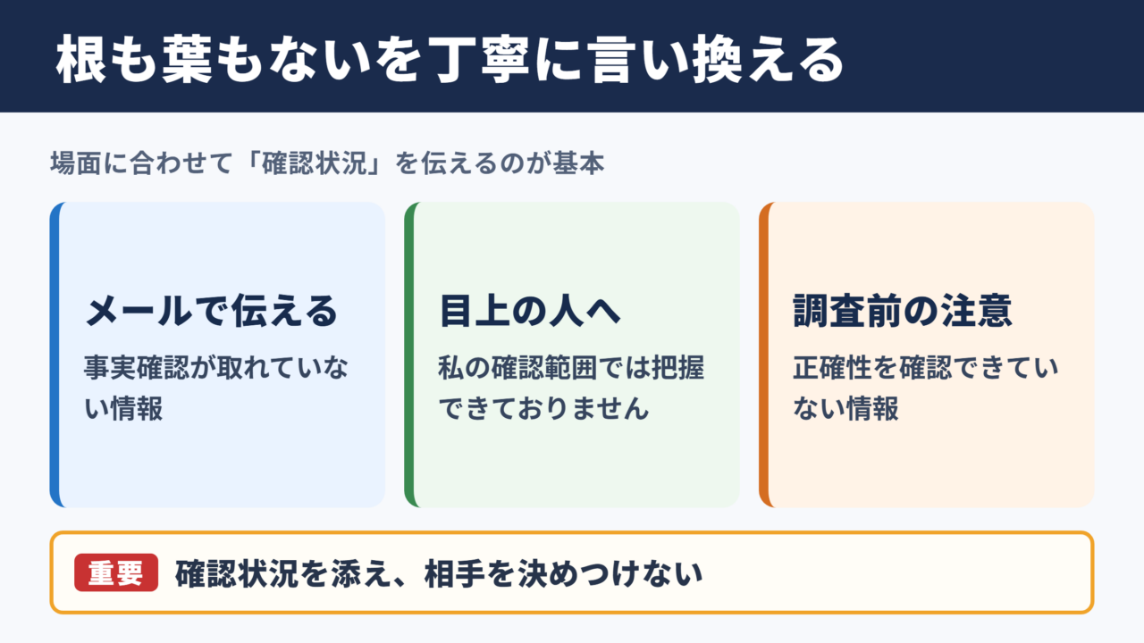根も葉もないの言い換え一覧表とシーン別の使い分け