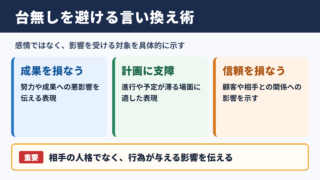 台無しにするの言い換え一覧表
