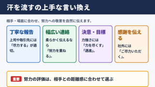 汗を流すの言い換え一覧表と場面別の使い分け