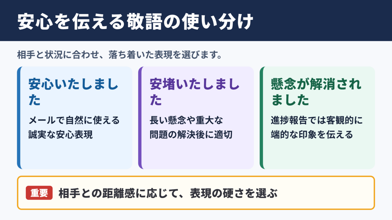 胸をなでおろすの言い換え一覧表と場面別の使い分け