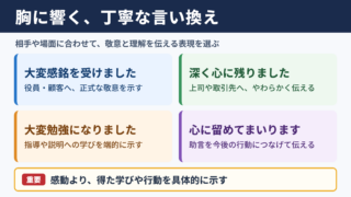 胸に響くの言い換え一覧表