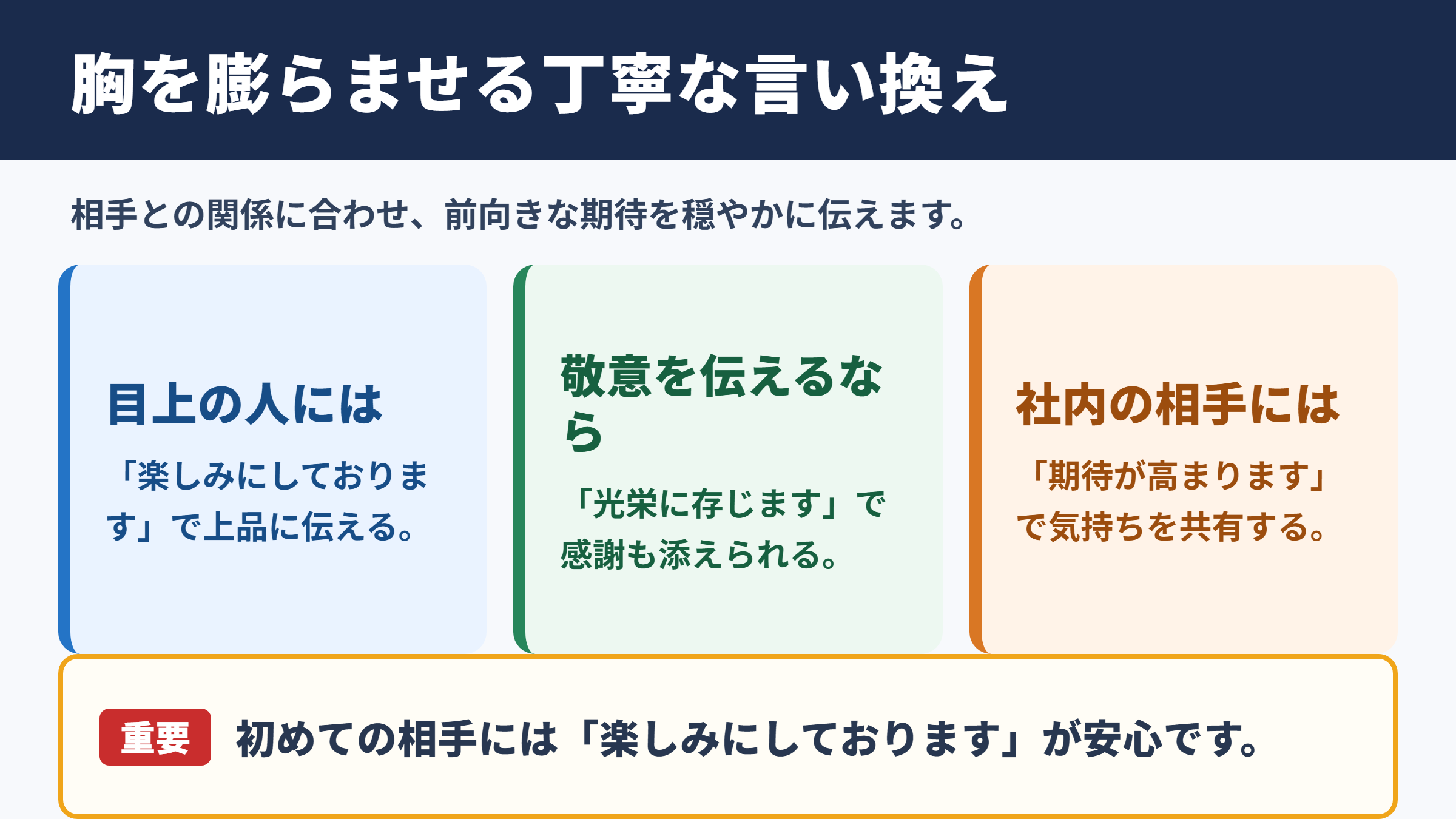 胸を膨らませるの言い換え一覧表