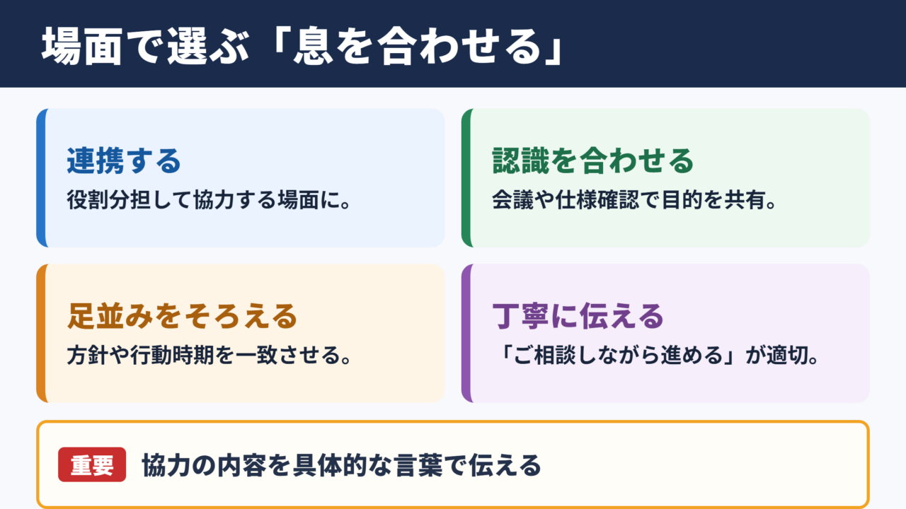 息を合わせるの言い換え一覧表とシーン別の使い分け