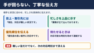 手が回らないの言い換え一覧表とシーン別の使い分け