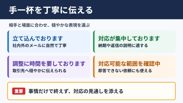 手一杯の言い換え一覧表と使い分け