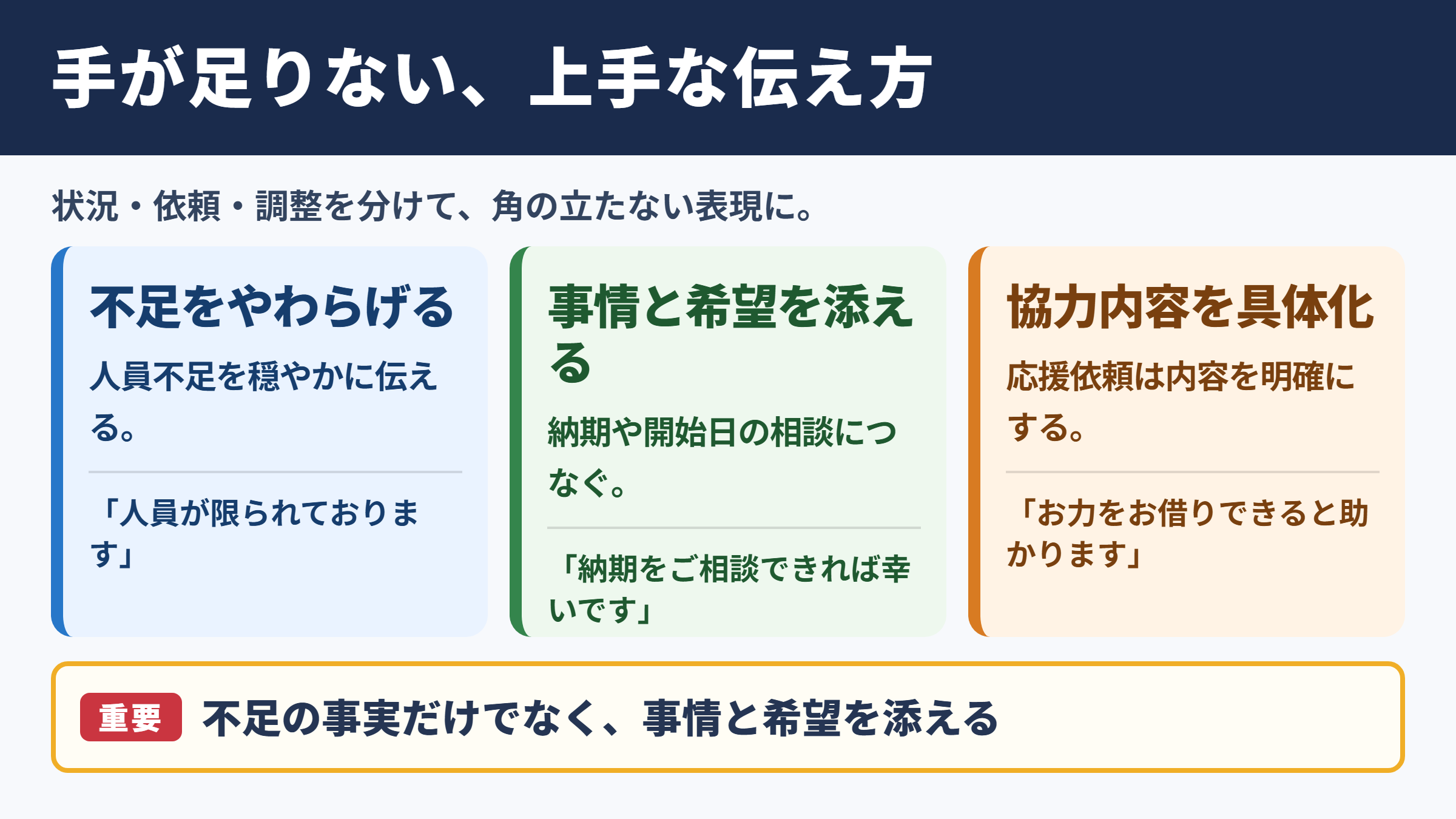 手が足りないの言い換え一覧と使い分け