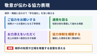 手を組むの言い換え一覧表とシーン別の使い分け