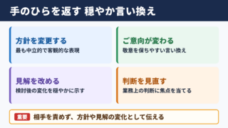 手のひらを返すの言い換え一覧表