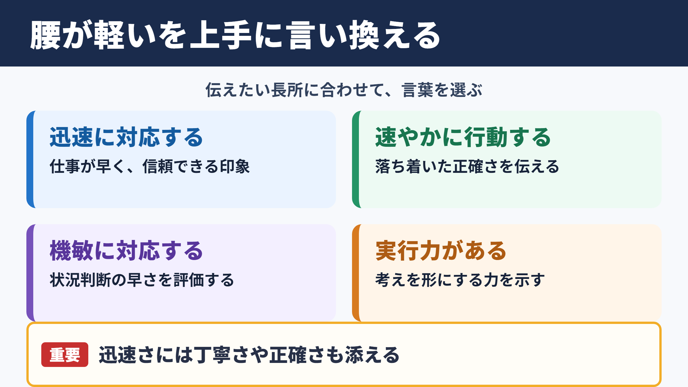 腰が軽いの言い換え一覧表と場面別表現